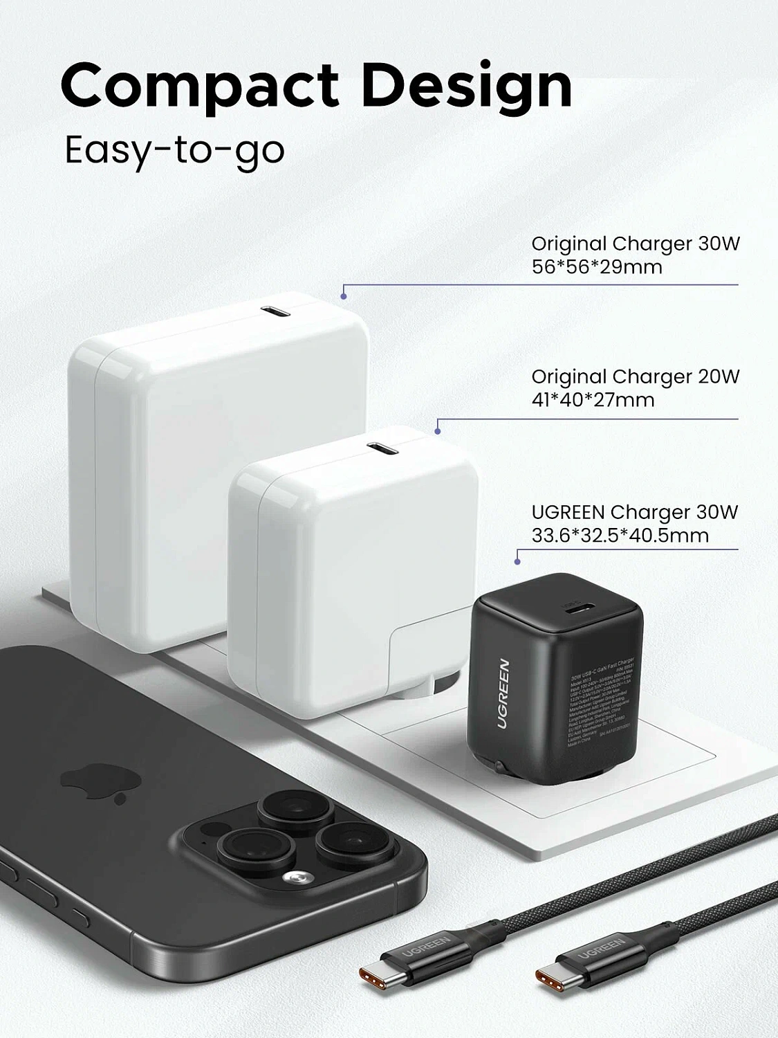 65012 Сетевое зарядное устройство UGREEN X513 30W USB-C GaN Fast Charger с кабелем USB-C-USB-C. Дл